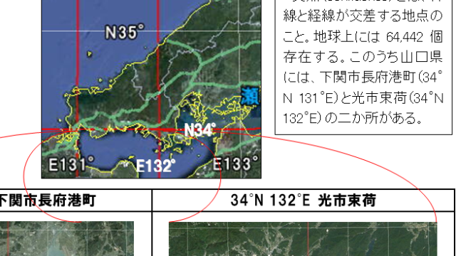 ナゾと推論20　山口県の交点