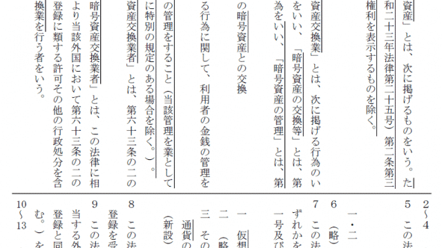 資金決済法の改正案が提出された