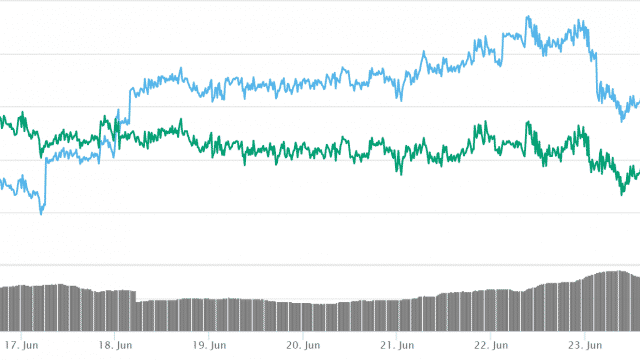 Tetherによる錬金術の持続可能性