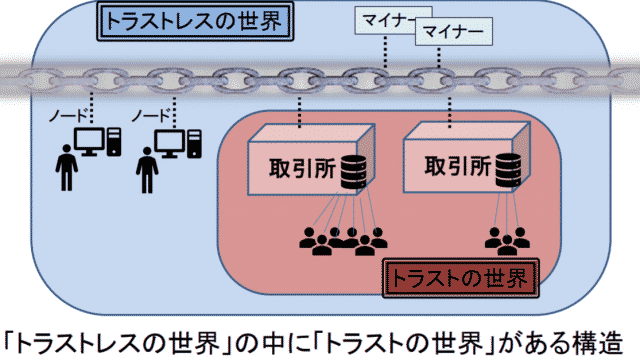 PKI Day 2018で講演しました