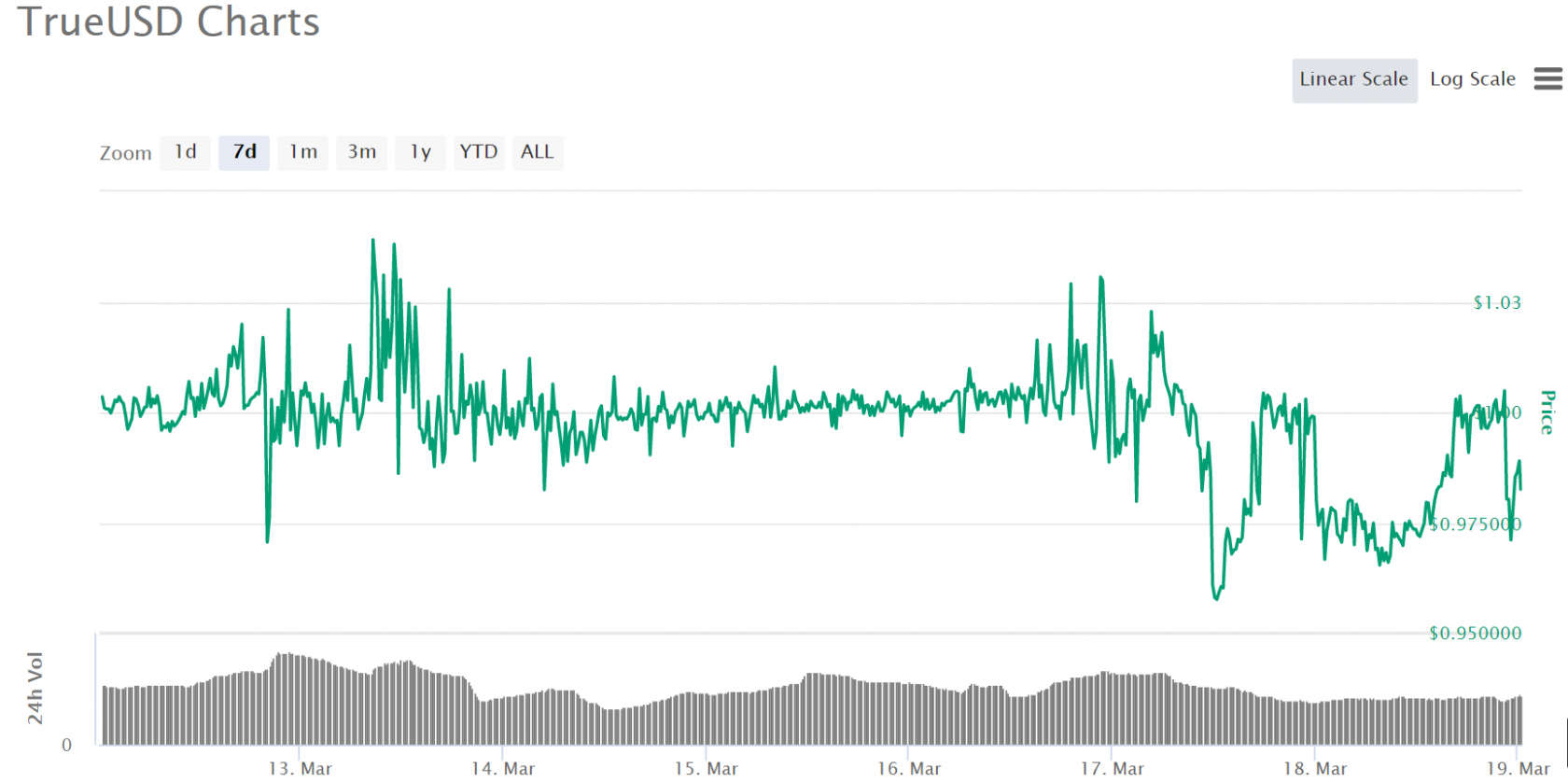 コイン ス テーブル ステーブルコインとは 【bitFlyer（ビットフライヤー）】