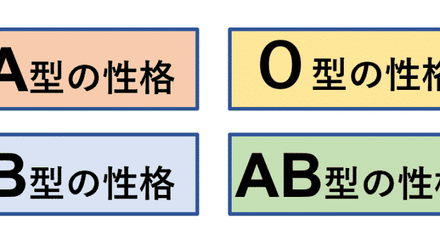 ナゾと推論41　血液型性格判断