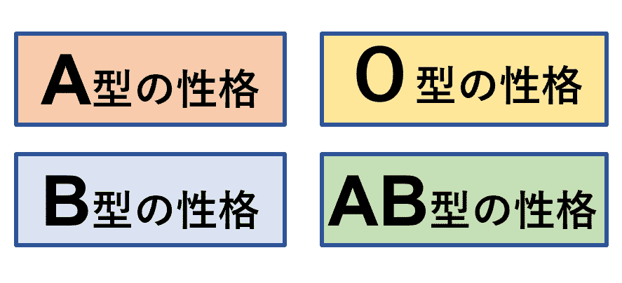 ナゾと推論41 血液型性格判断