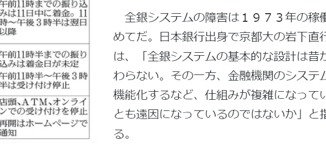 全銀システムについてのコメント掲載